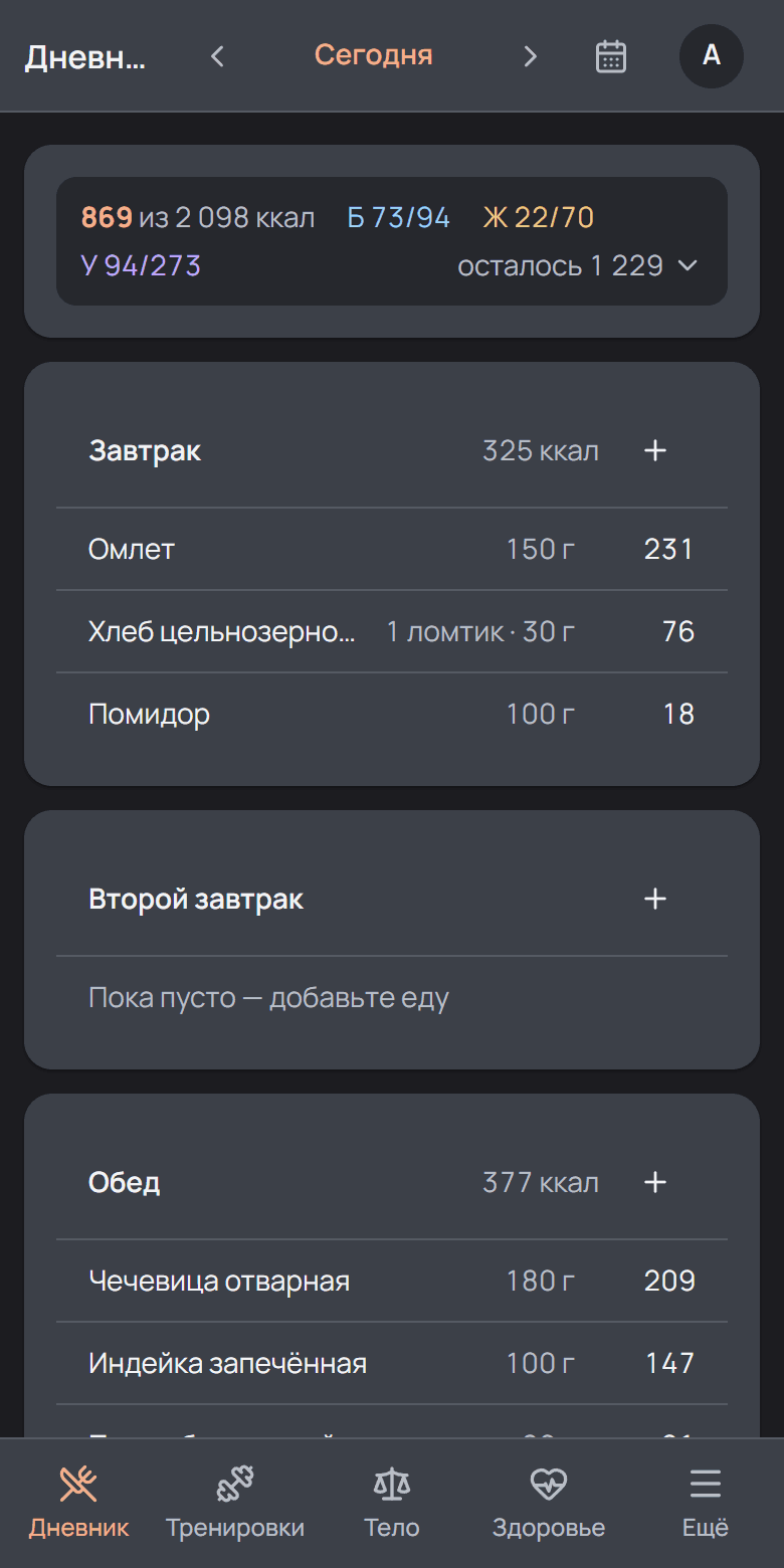 Плошка на телефоне: остаток на день и завтрак